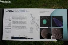 10s - Uranus 10s - Uranus